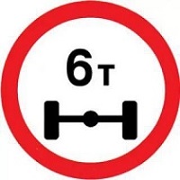 Временные весенние ограничения нагрузок на ось в 2026 г.